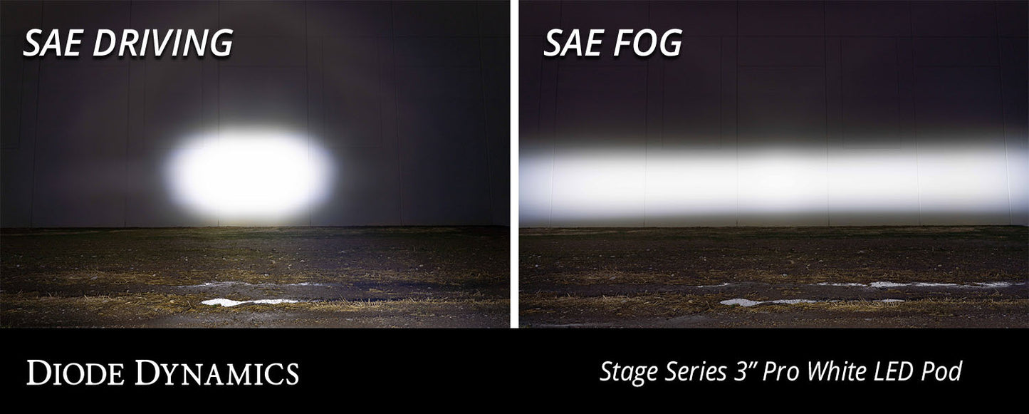 SS3 LED Light Pod Pro