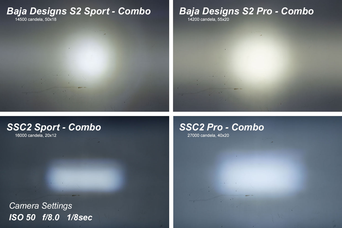 Stage Series 2 Inch LED Pod Sport