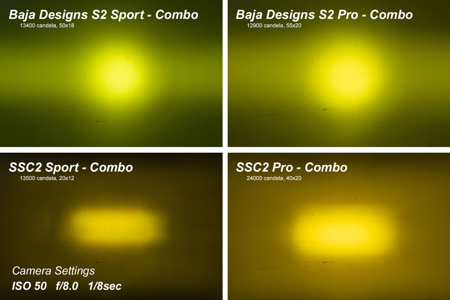 Stage Series 2 Inch LED Pod Sport