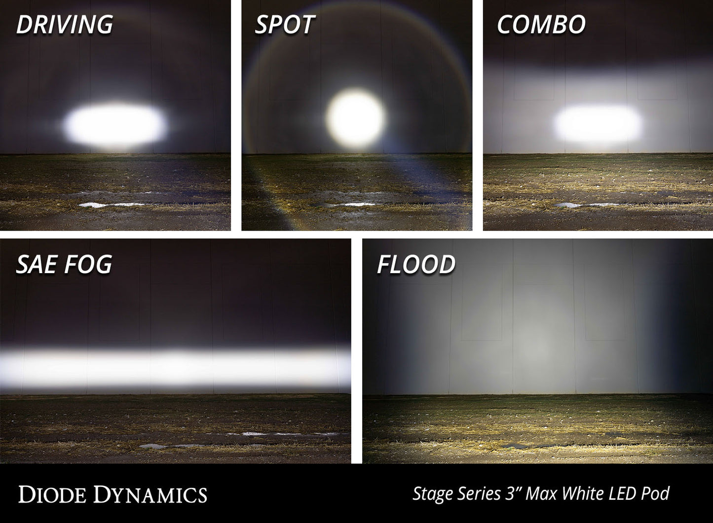 SS3 LED Pod Max with Backlight