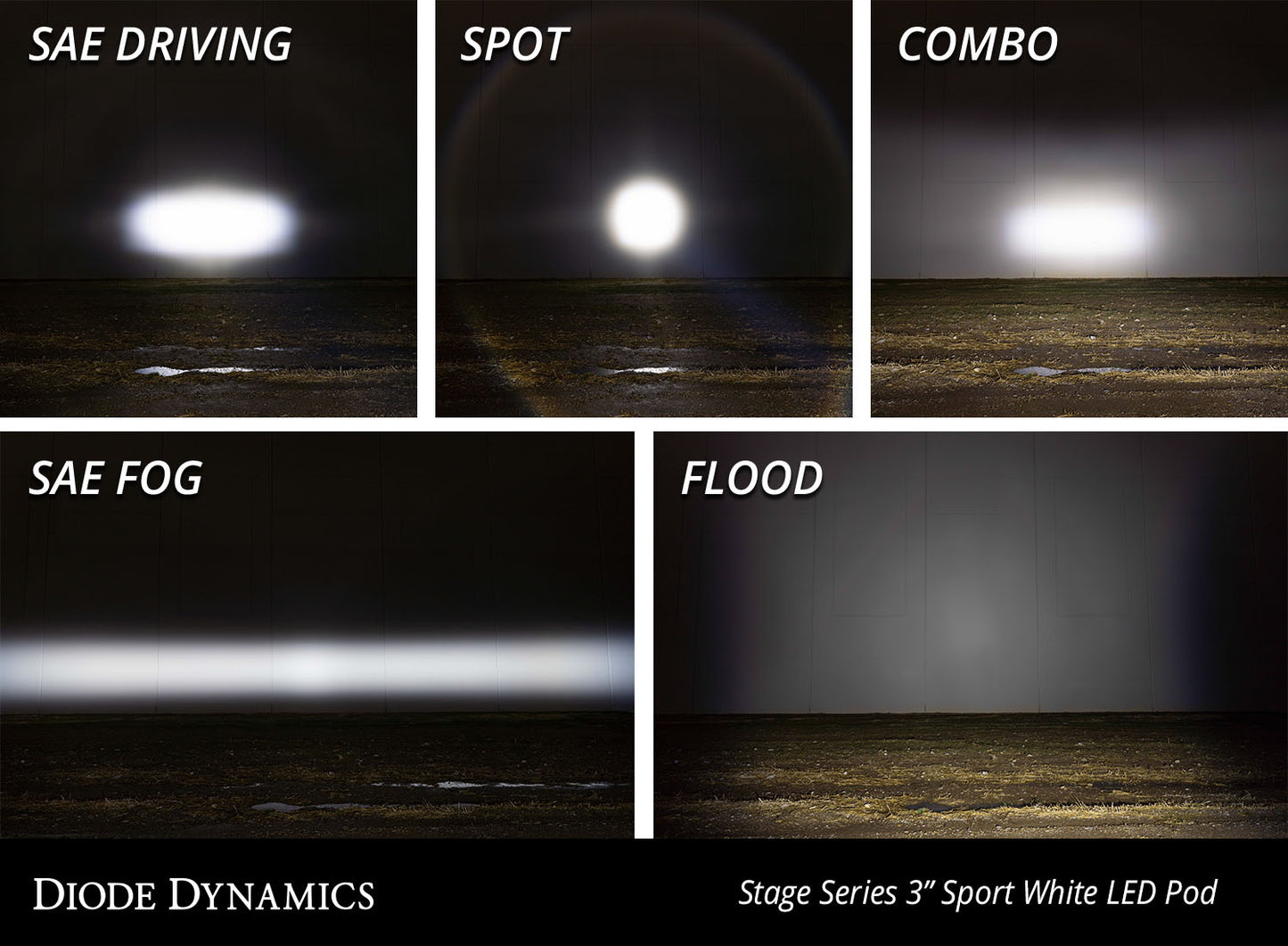 SS3 LED Light Pod Sport Flush Mount with Backlight