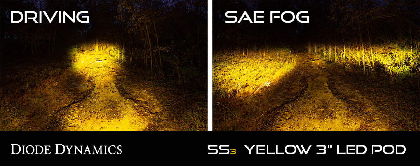 SS3 LED Pod Max with Backlight