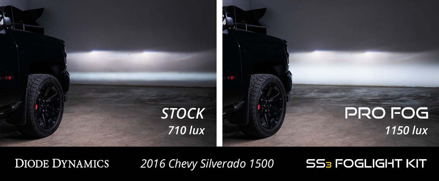 SS3 LED Fog Light Kit for 2016-2018 Chevrolet Silverado 1500 with Backlight