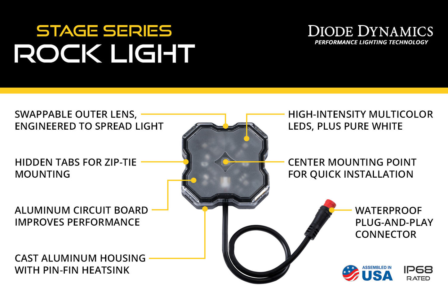 Stage Series RGBW LED Rock Light Add-On