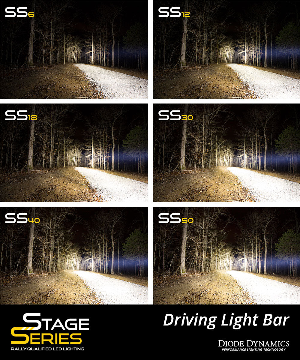 Diode Dynamics Stage Series LED Light Bar - Multiple Sizes Available