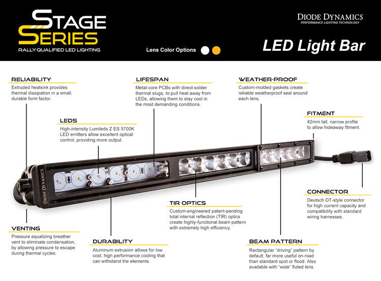 Diode Dynamics Stage Series LED Light Bar - Multiple Sizes Available