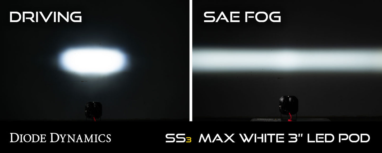 SS3 LED Pod Max SAE Fog Angled