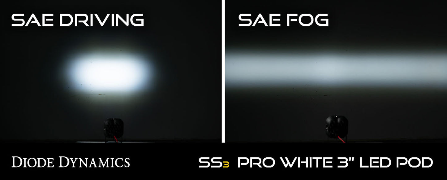 SS3 LED Pod Max SAE Fog Angled