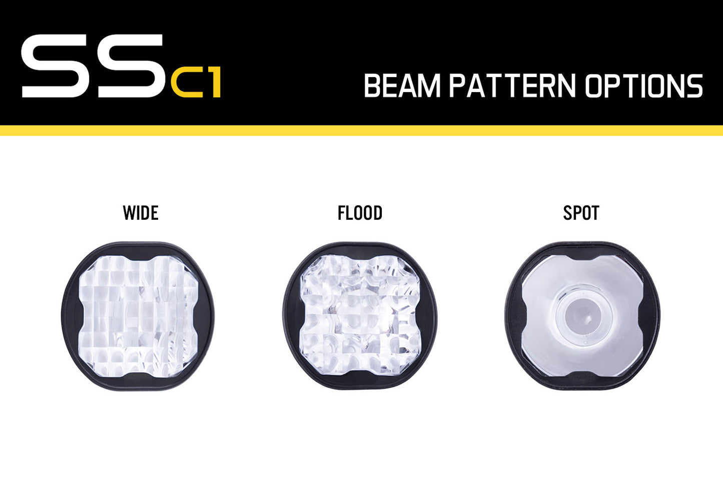 Stage Series C1 Lens Replacement