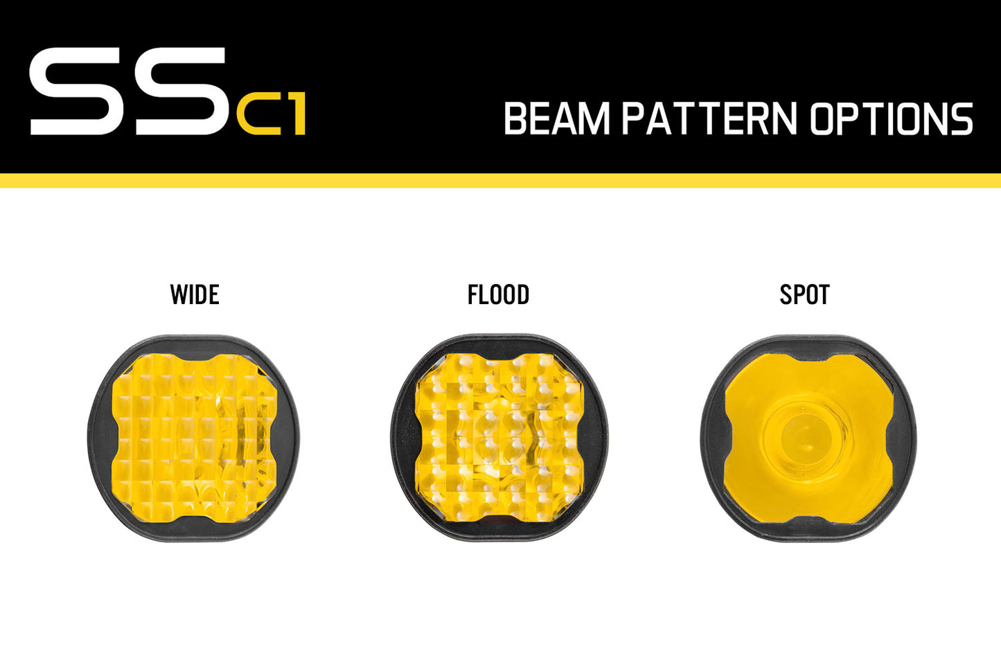 Stage Series C1 Lens Replacement