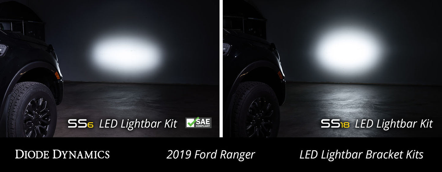 SS18 LED Lightbar Kit for 2019-2021 Ford Ranger