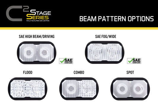 Stage Series 2 Inch Lens Replacement