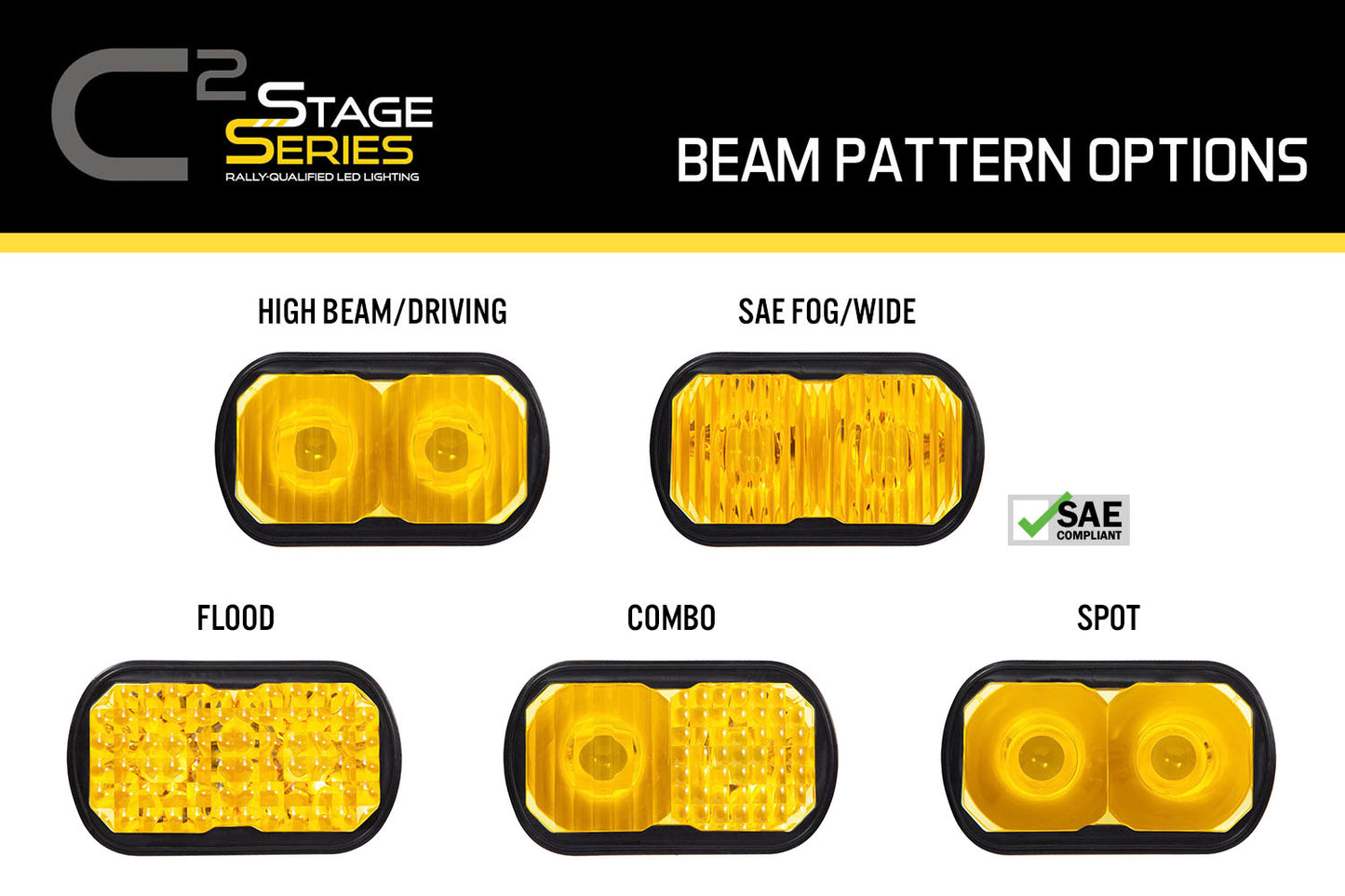 Stage Series 2 Inch Lens Replacement