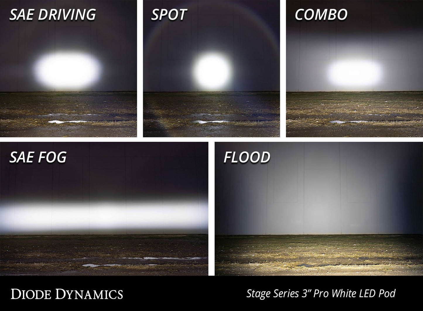 SS3 LED Light Pod Pro with Backlight