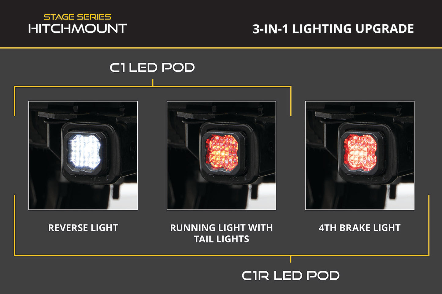 Hitch Mount LED Pod Reverse Kit for 2022+ Ford Maverick C1 Sport Diode Dynamics
